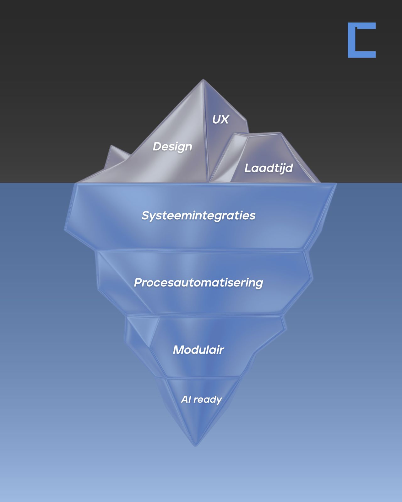 Attached image 1
