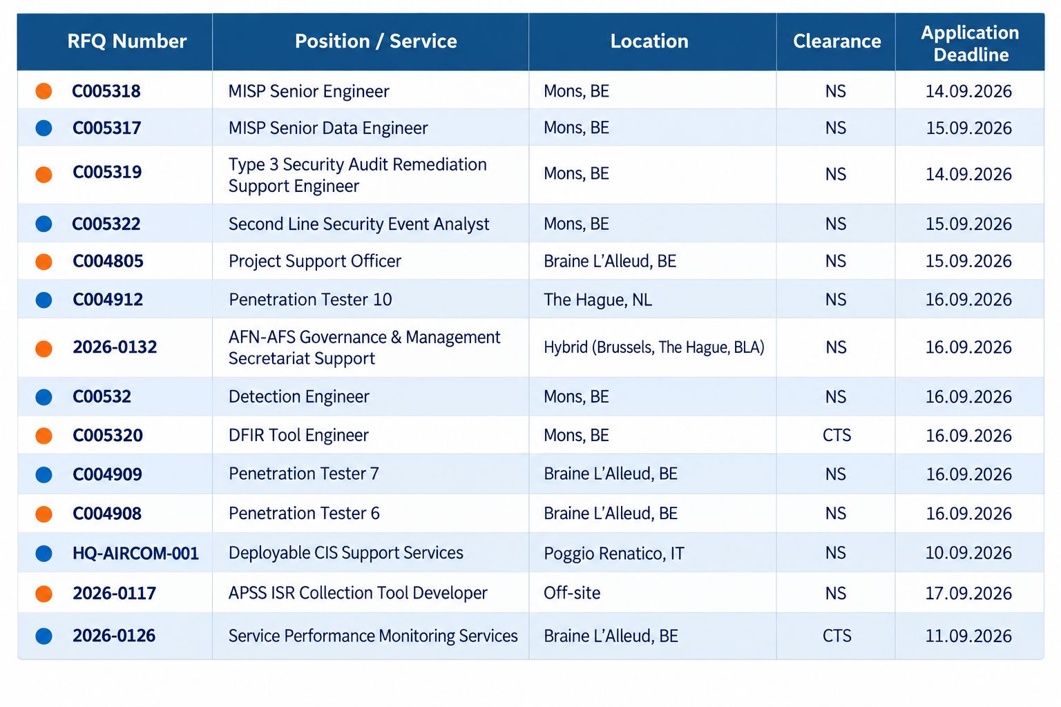 Attached image 1