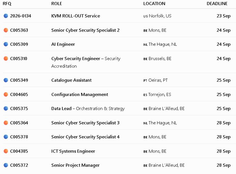 Attached image 1